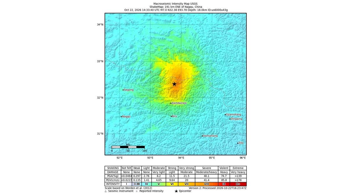 Magnitude 7.0 earthquake strikes remote northern Tibet, houses collapse in Baqen county